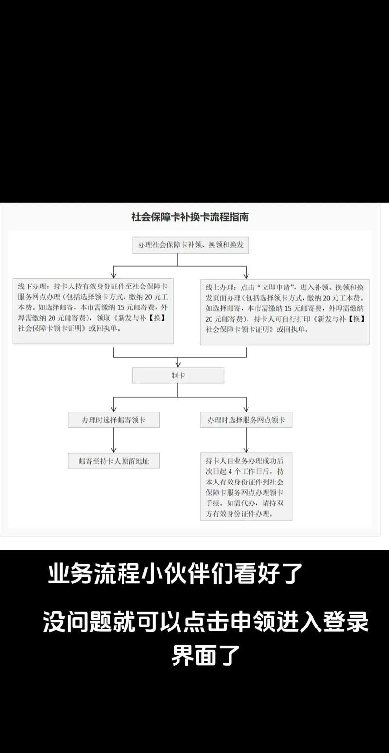 鹿岛医保变现金的正确打开方式：小白必看的实操指南