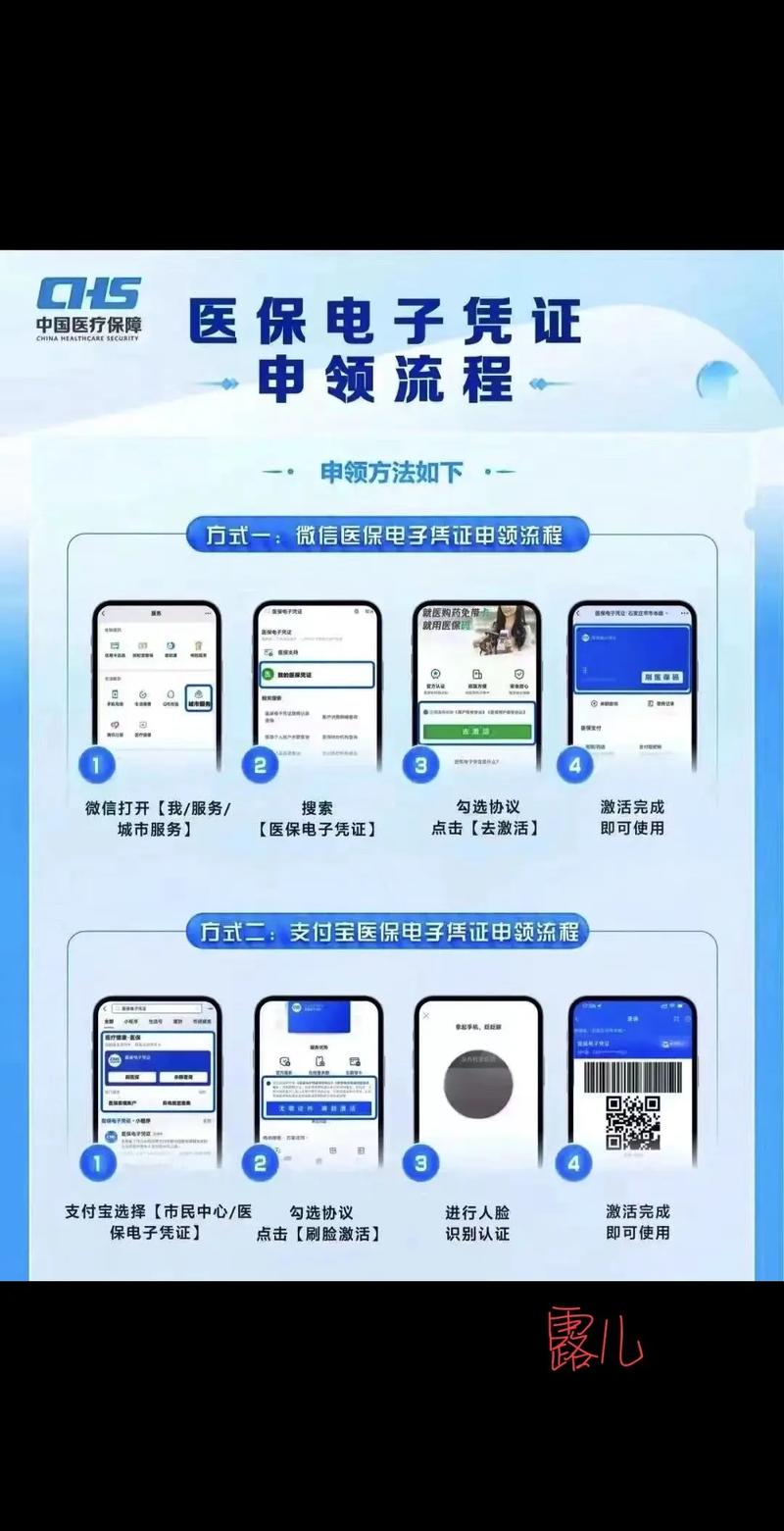 鹿岛医保卡换卡后电子医保卡需更新吗？亲历者教你正确操作避坑指南